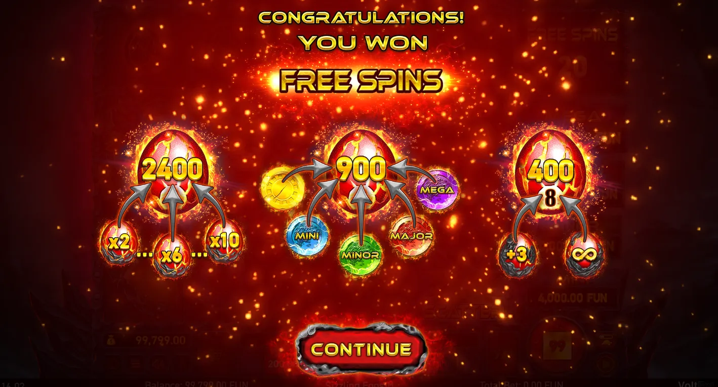 snizzling eggs free spins