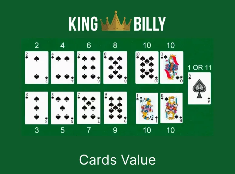 blackjack cards value