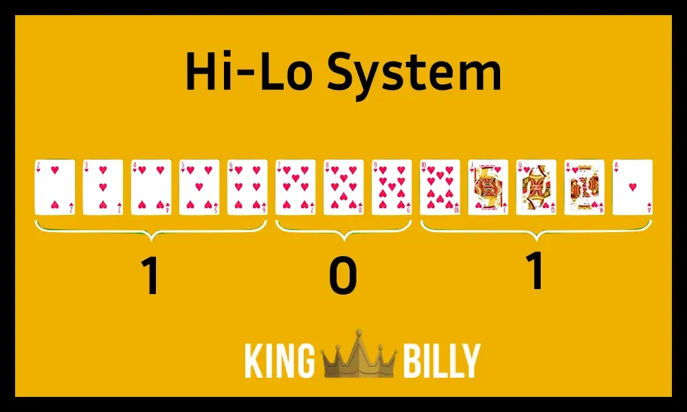 hi lo system blackjack